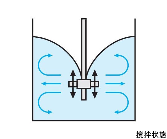 彎曲風扇渦輪軸直徑30毫米葉片直徑8毫米及其他 - 商品圖 8