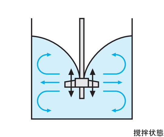改良式風扇渦輪軸直徑30毫米葉片直徑8毫米及其他 - 商品圖 10