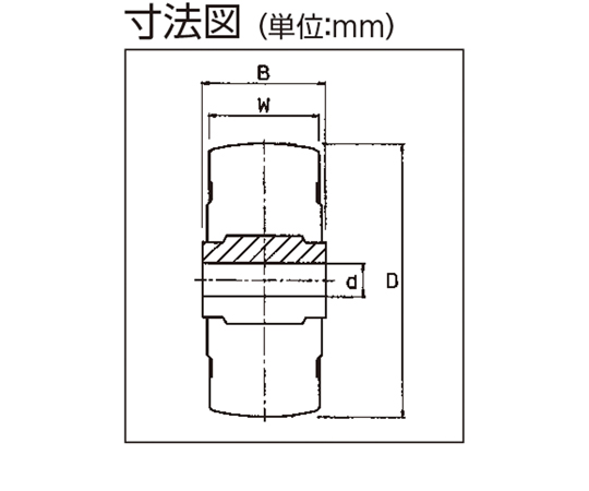O.H.INDUSTRIAL Co., Ltd. 橡膠輪 25 公釐 及其他 25R-25 和更多型號 - 商品圖 4
