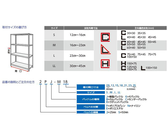 O.H.INDUSTRIAL Co., Ltd. 層架護欄正面 900 mm，支柱外部尺寸 12~16 cm，強度 250 kg 及其他 2NB-M09 和更多型號 - 商品圖 9