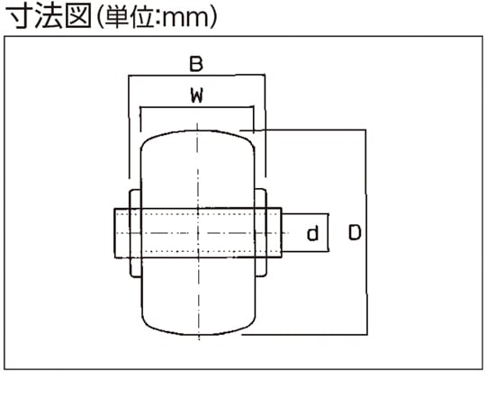 聚氨酯輪 負載 350 公斤 輪徑 101 公釐 及其他 50FU-100 和更多型號 - 商品圖 2