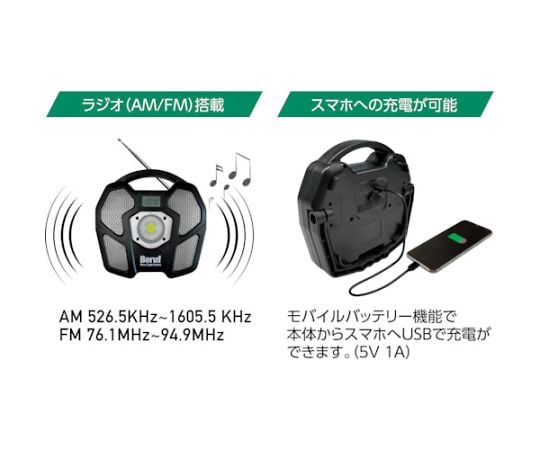 ICHINEN MTM CO., LTD. 攜帶式工作燈 附 BERUF 收音機 87235 - 商品圖 2