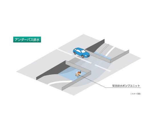 緊急排水泵機組 50HZ 及其他 GR65.560HZ 和更多型號 - 商品圖 3