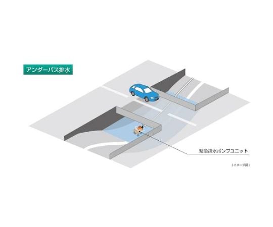 緊急排水泵機組 50HZ 及其他 GR65.560HZ 和更多型號 - 商品圖 6