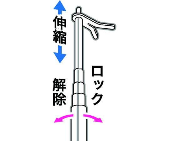 JEFCOM Densan 緊急感應燈檢查棒 (迷你型) HTB-110 - 商品圖 4