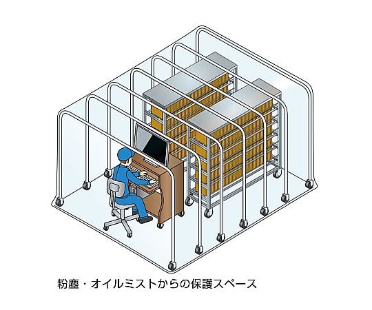 屏蔽箱 2500 x 2200 x 200~3000 毫米 及其他 Z-902-B1 和更多型號 - 商品圖 2