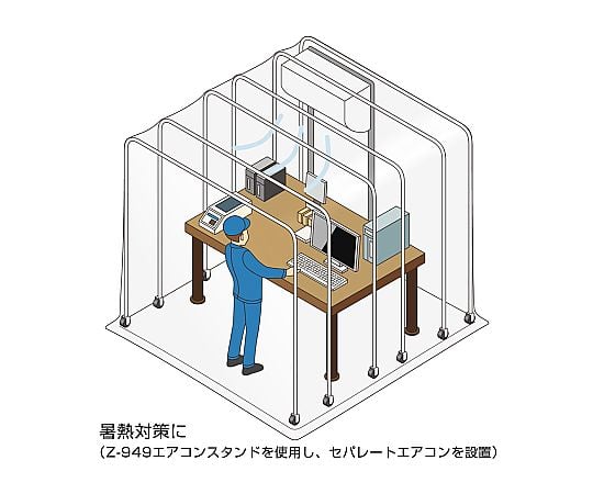 屏蔽箱 2500 x 2200 x 200~3000 毫米 及其他 Z-902-B1 和更多型號 - 商品圖 3