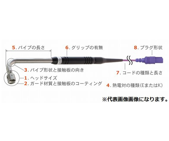ANRITSU METER CO., LTD. 靜態表面用溫度感測器 A系列 φ15 mm 90° (使用彎頭) 迷你插頭 (熱電偶同金屬) 30 mm E型 及其他 A-244E-00-1-TC1-ANP 和更多型號 - 商品圖 5