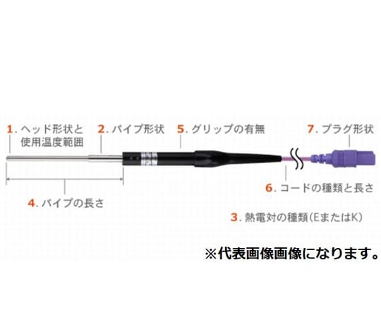 ANRITSU METER CO., LTD. 微表面用溫度感測器 CS系列，測頭 □2 x 10 mm/-50~400°90° E型 50 mm 及其他 CS-33E-005-1-TC1-ANP 和更多型號 - 商品圖 2