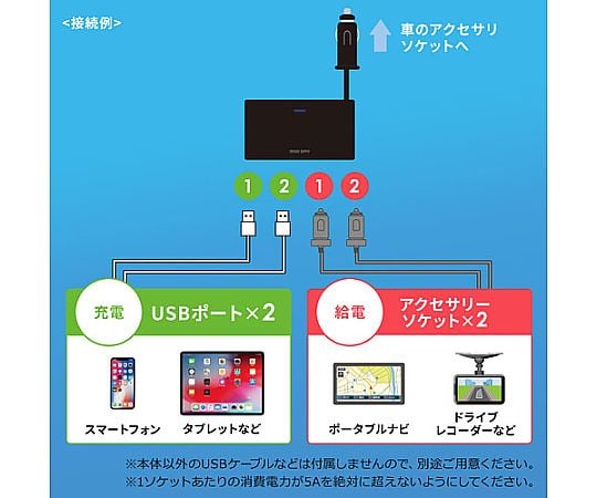 SANWA SUPPLY INC. USB車用充電器 (2個配件插座/2個USB A連接埠) EA764A-118A - 商品圖 3