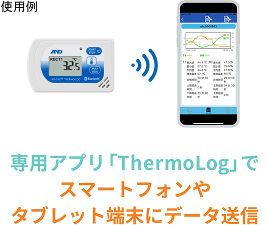 A&D 藍牙溫度資料記錄器 附一般 (ISO) 校正 (檢驗報告 + 追溯系統圖) AD5327T-00A00 - 商品圖 5