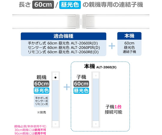 LED多功能光耦合機 1100Lm 及其他 ALT-2030L 和更多型號 - 商品圖 4