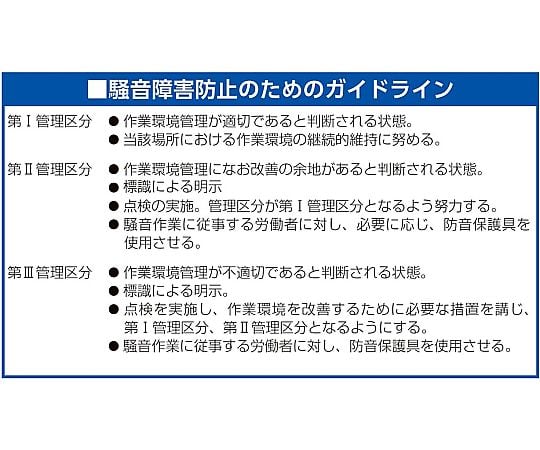 耳塞 (可水洗，1組) 及其他 EA800VS-12 和更多型號 - 商品圖 5