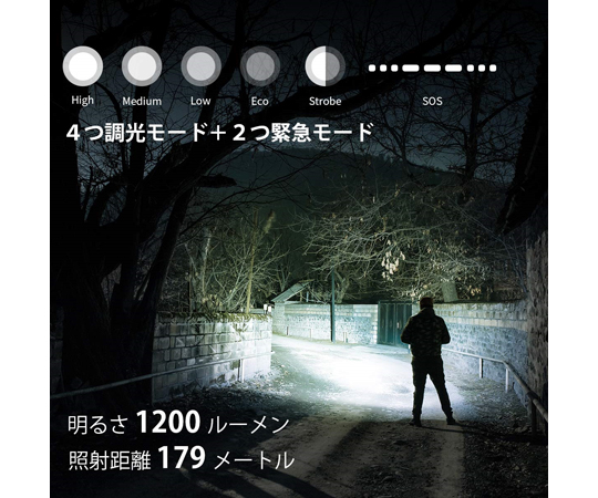 Wuben LED手電筒 C3 - 商品圖 6