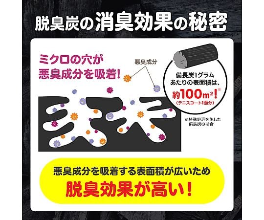 冰箱除臭炭 24 入 及其他 - 商品圖 4