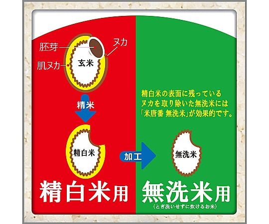 Karaban 米 5 公斤 25 公克 及其他 - 商品圖 5