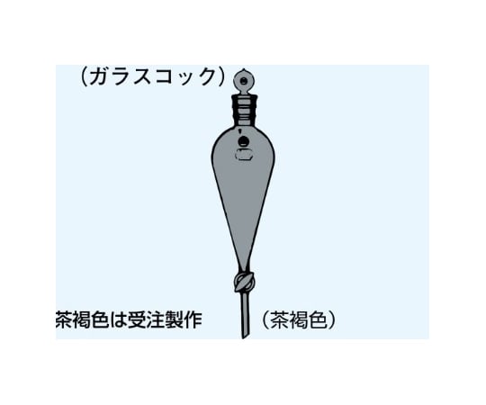 NIPPON RIKAGAKU KIKAI 分液漏斗 套筒型 (玻璃活栓) TS 滑動部件 15/25 25 毫升 棕色 及其他 166-15050B 和更多型號 - 商品圖 7