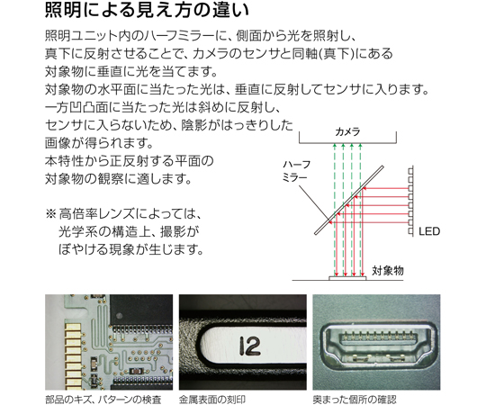HOZAN TOOL INDUSTRIAL CO., LTD. LED 燈 L-716 - 商品圖 2
