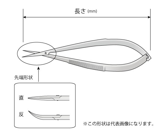 微型剪刀 145 公釐 直劍 及其他 HNY33414 和更多型號 - 商品圖 2