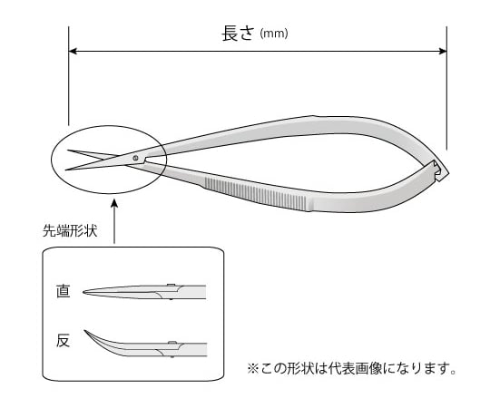 微型剪刀 145 公釐 直劍 及其他 HNY33414 和更多型號 - 商品圖 4