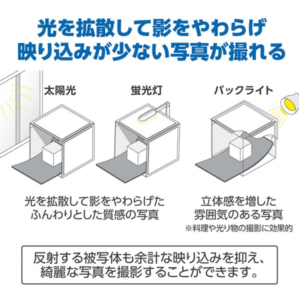 Studio Box 30 及其他 DSB22-30 和更多型號 - 商品圖 5