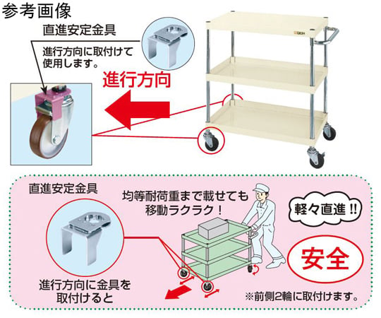 SAKAE CS 貨車 (中型負載/尼龍聚氨酯/H1080/3 階/附直式穩定金屬配件) 600 毫米 綠色 及其他 CSP-60113YNU 和更多型號 - 商品圖 6