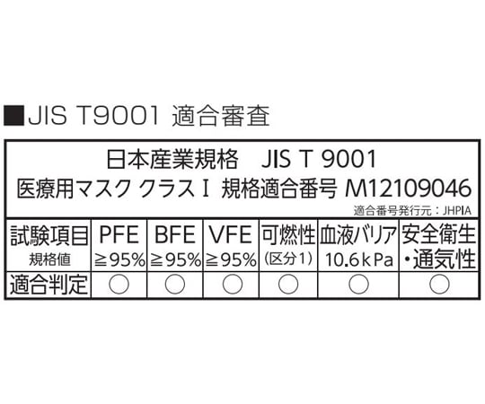 Osaki Medical Corporation 專業口罩 I 橡膠繩免綁 藍色 50片 及其他 - 商品圖 4
