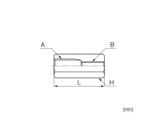 NITTO KOHKI CO., LTD. 不同直徑螺帽 ALN-NU-4025 - 商品圖 2