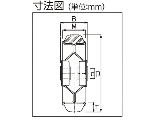 橡膠輪容許荷重 (kg)：80 輪徑 D (mm)：75 輪寬 W (mm)：32 及其他 OH35M-75 和更多型號 - 商品圖 4