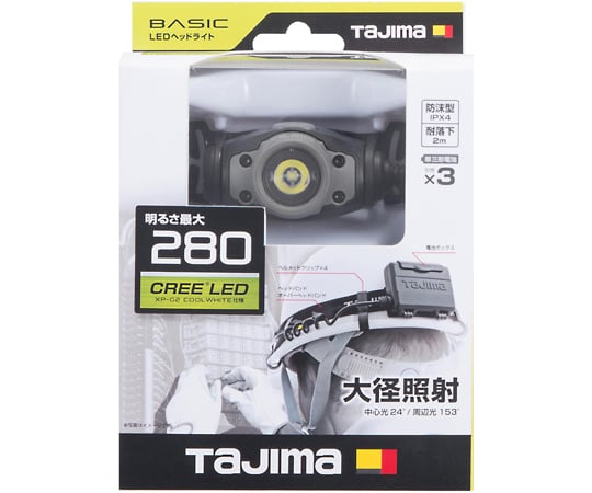 TJM DESIGN CORP. LED 頭燈 F281D 灰色 及其他 LE-F281D-W 和更多型號 - 商品圖 7