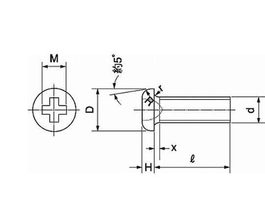 SUNCO INDUSTRIES 100支不鏽鋼 #0-2+ 盤頭機械螺絲 1.4 x 8.0 (100入) 40-02-0600-0014-0080-00 - 商品圖 2