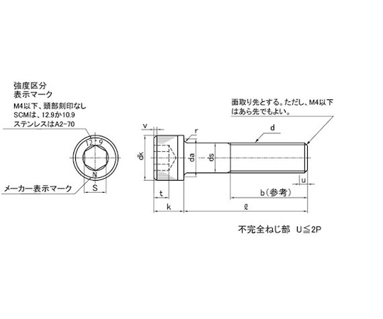 SUNCO INDUSTRIES 內六角螺絲 (日星精工 22 x 150 (5 件)) A0-00-000C-0220-1500-00 - 商品圖 3