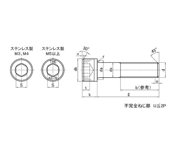 SUNCO INDUSTRIES 不鏽鋼內六角螺絲 進口 10x25 (100 件) A0-02-000W-0100-0250-00 - 商品圖 3