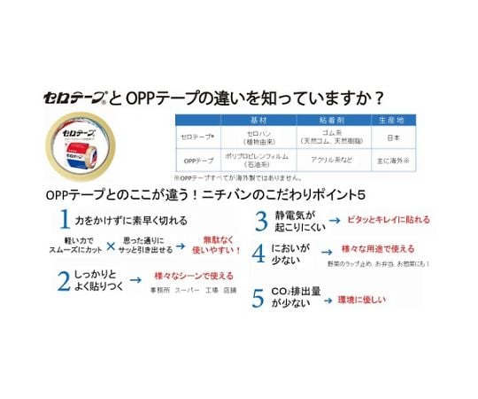 Scotch Tape 及其他 CT-12S 和更多型號 - 商品圖 2