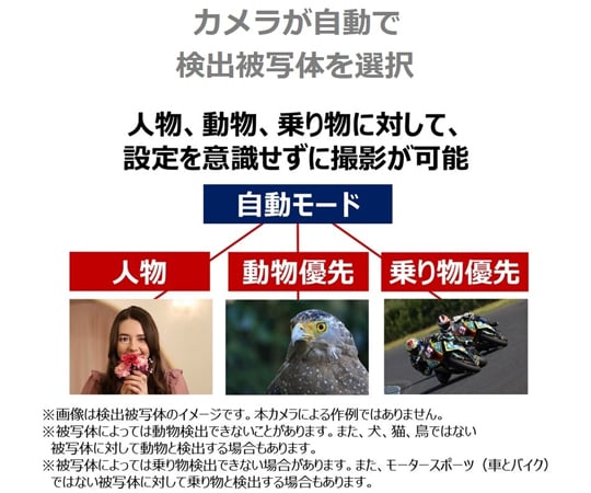 無反光鏡相機 黑色 及其他 EOSR50BK 和更多型號 - 商品圖 5