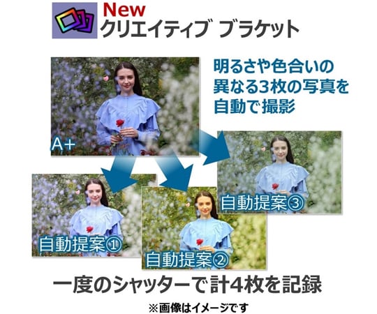 無反光鏡相機 黑色 及其他 EOSR50BK 和更多型號 - 商品圖 7