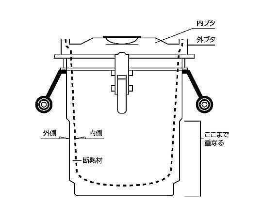 18-8 雙層食物罐 附刻度 (附夾) 8 公升 及其他 14008C8L 和更多型號 - 商品圖 4