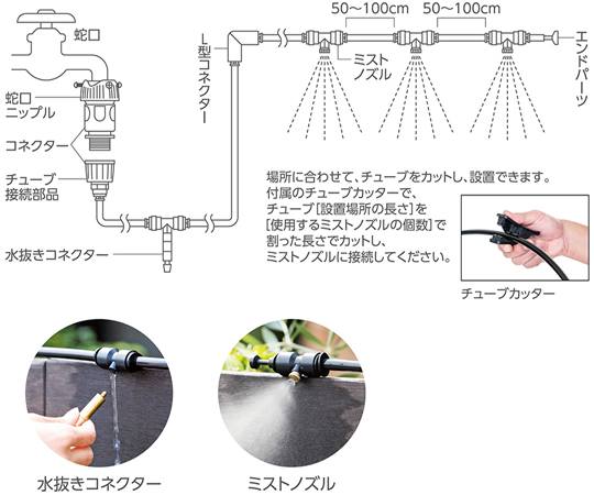 Japan Green Cross, inc. 涼感淋浴 15公尺 375616 - 商品圖 5