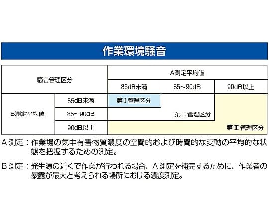 耳塞 (附繩, 10組) 及其他 EA800VS-2B 和更多型號 - 商品圖 2