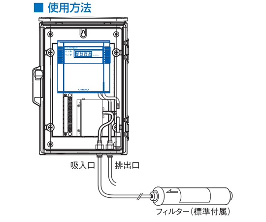 Maseries 壁掛式吸盤型固態電解質系統，具備二氧化碳監測警報功能，1~5 伏特，0.01~10.00% 及其他 MA1002-0P 和更多型號 - 商品圖 2