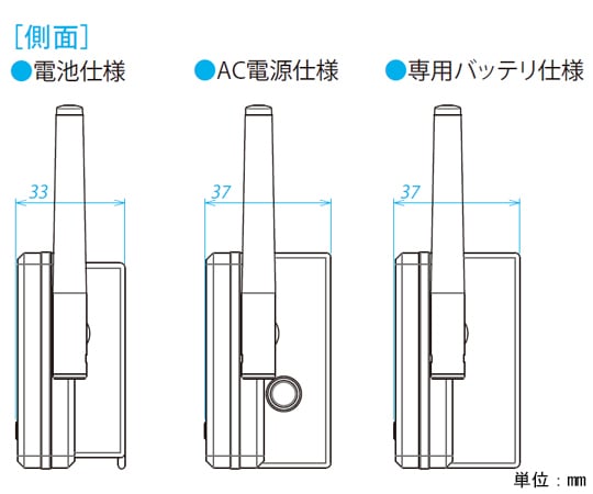 溫濕度高精度發射器型號 (電池式，纜線長度1米) 及其他 MD8112-N0H 和更多型號 - 商品圖 9