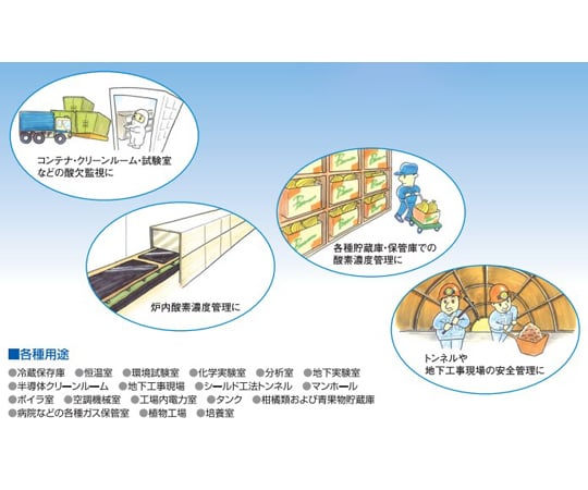 Mg1000系列壁掛式氧氣計 (傳輸訊號：0~10 Mv，酸度計模式 I，顯示：0.0~25.0%%O2 固定，傳輸輸出：支援 0.0~25.0%%O2) 及其他 MG1001-000 和更多型號 - 商品圖 4
