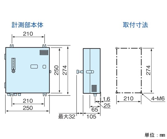 Mg6000系列 壁掛式吸入型氧氣計 (傳輸：0~250 毫伏, 酸度計模式 I, 顯示：0.0~25.0%%O2 固定, 傳輸輸出：支援 0.0~25.0%%O2) 及其他 MG6000-000 和更多型號 - 商品圖 2
