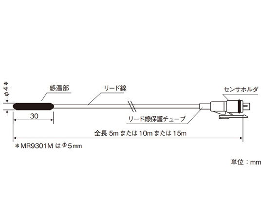 溫度感測器 附長引線 -40~60°C 5 公尺 及其他 MR9301M05 和更多型號 - 商品圖 2