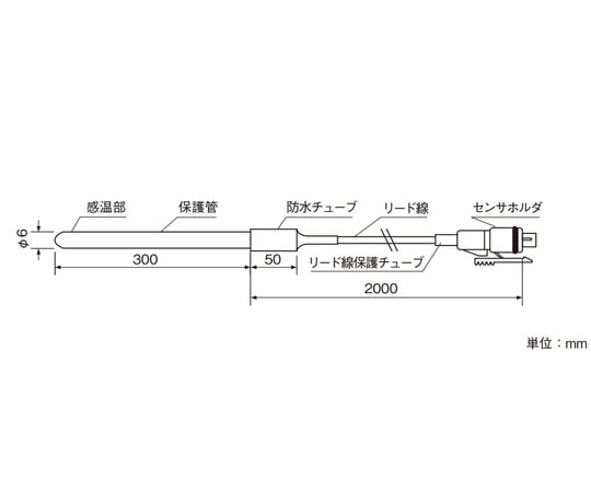 溫度感測器 衛生型 附金屬保護管 -40~60°C 及其他 MR9301B30 和更多型號 - 商品圖 3