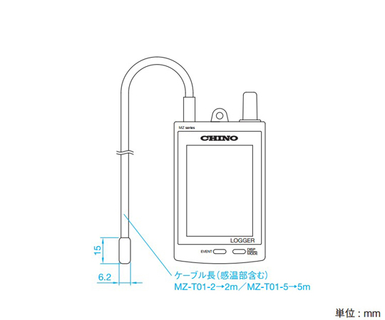 Mzseries 即時無線電記錄器接收器 通訊功能 及其他 MZ-T00 和更多型號 - 商品圖 6