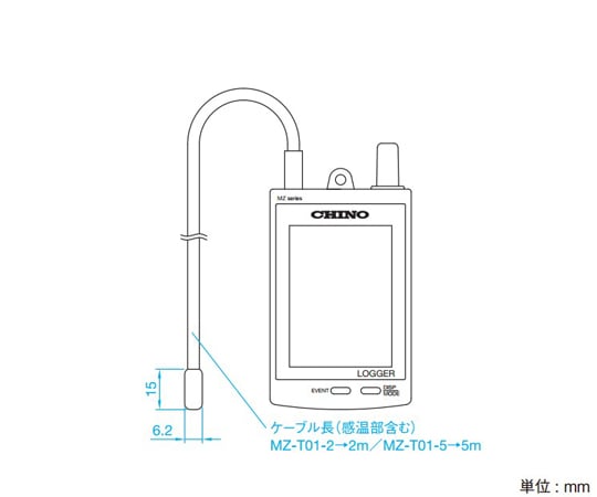 Mzseries 即時無線電記錄器接收器 通訊功能 及其他 MZ-T00 和更多型號 - 商品圖 8