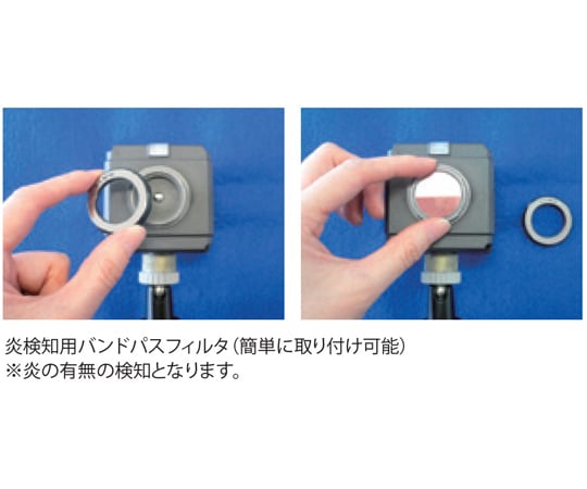 Tpseries S號熱影像感測器 25° 鏡頭 具備區域網路高速類比功能 及其他 TP-L0225EK 和更多型號 - 商品圖 6