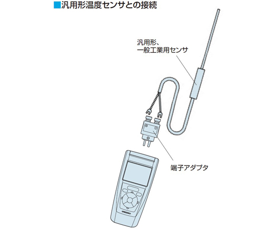適用於通用手臂零件K及其他 YC501-K 和更多型號 - 商品圖 4