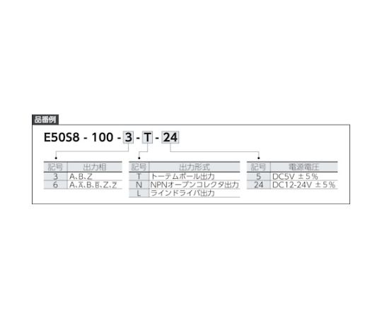 MARUYASU DENGYO CO.,LTD. φ50 毫米軸式增量式旋轉編碼器 E50S8-500-3-T-5 - 商品圖 2